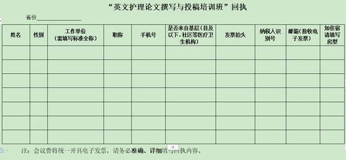 会议通知丨 英文护理论文撰写与投稿培训班