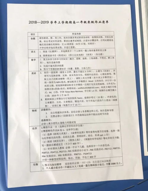 论深圳初中寒假作业,你多得过他们吗