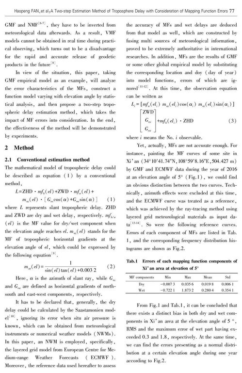 范昊鹏 孙中苗 i 测绘学报 英文版 jggs 精选论文