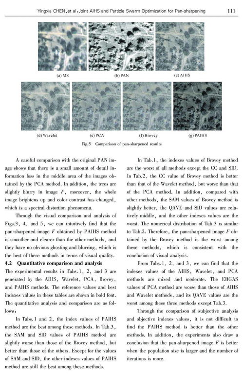 陈应霞 陈艳 刘丛 测绘学报 英文版 jggs 精选论文