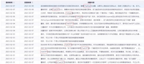 科大讯飞发布类ChatGPT产品 机遇与挑战并存