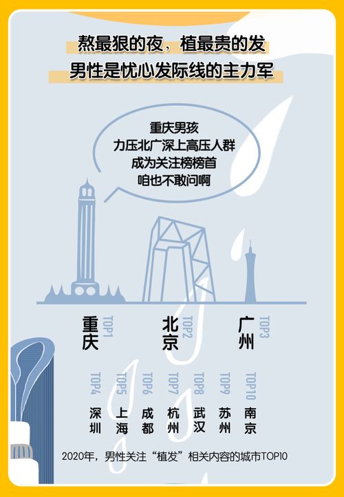 The 2020 China Beauty Landscape Whitepaper: An Analysis of the Dominance of Anti-Acne Products